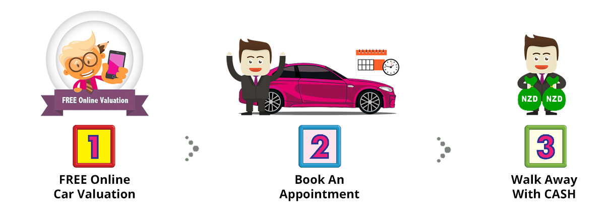 car for cash